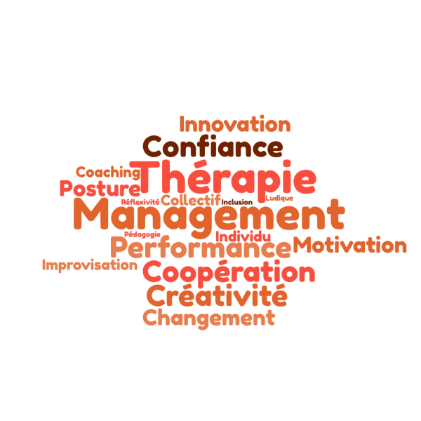 nuage-de-mots ADP Co